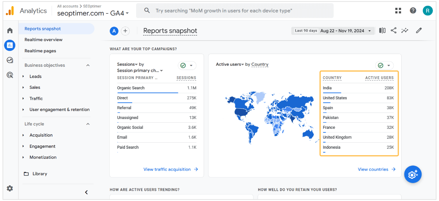 Top countries report in Google Analytics